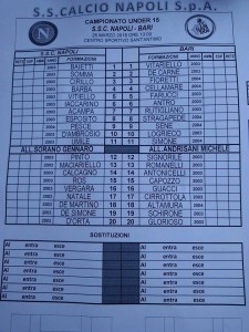 formazioni Sant'Antimo